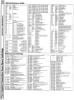 [9601281 Disk Drives Section: 8050 Memory Map (2 of 3)]
